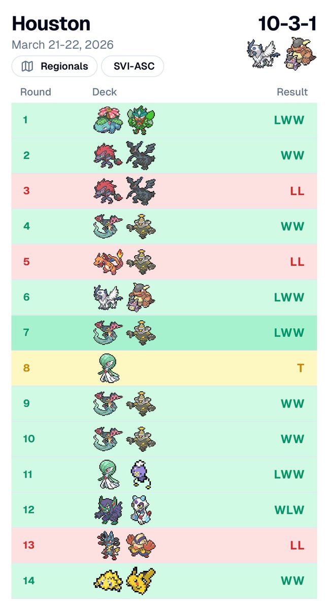 Aaron Davis tweet media