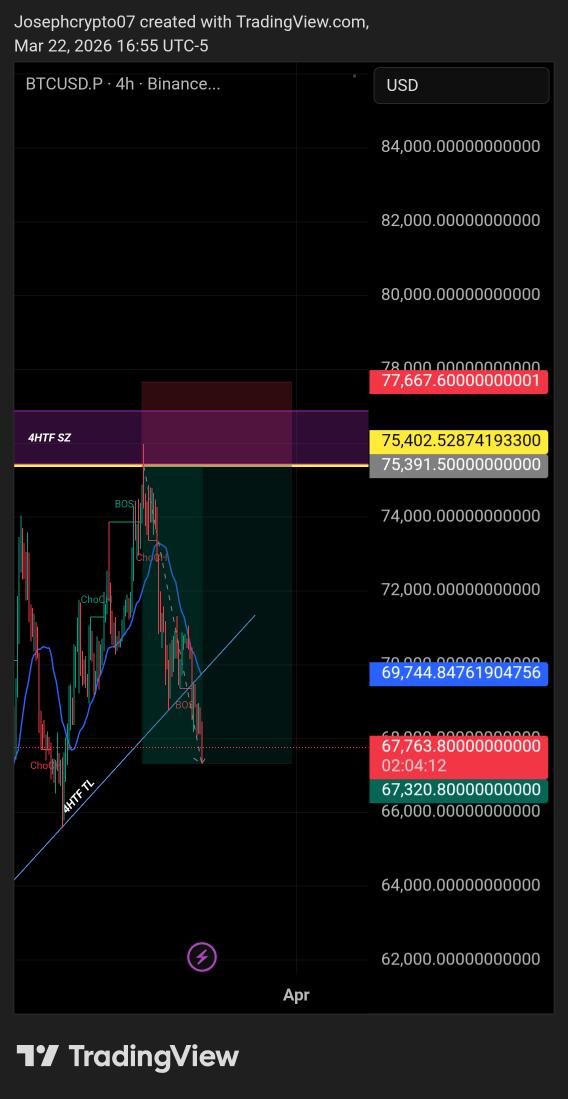 JOSEPHCRYPTØ07 tweet media