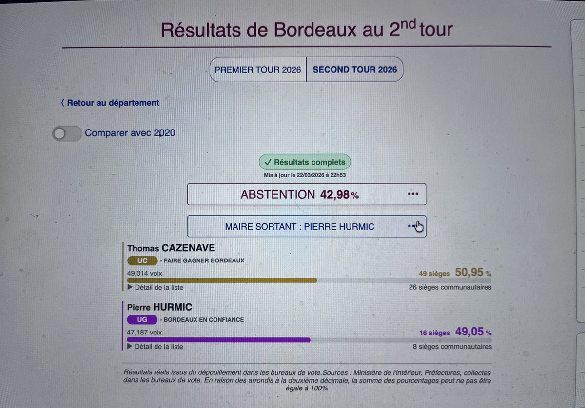 Ginko (on the) R tweet media