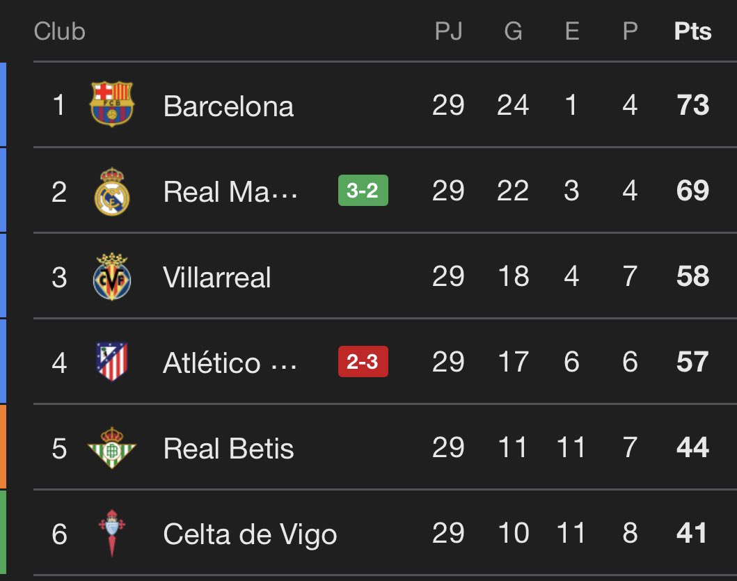 Mr Vinotinto🇻🇪 tweet media