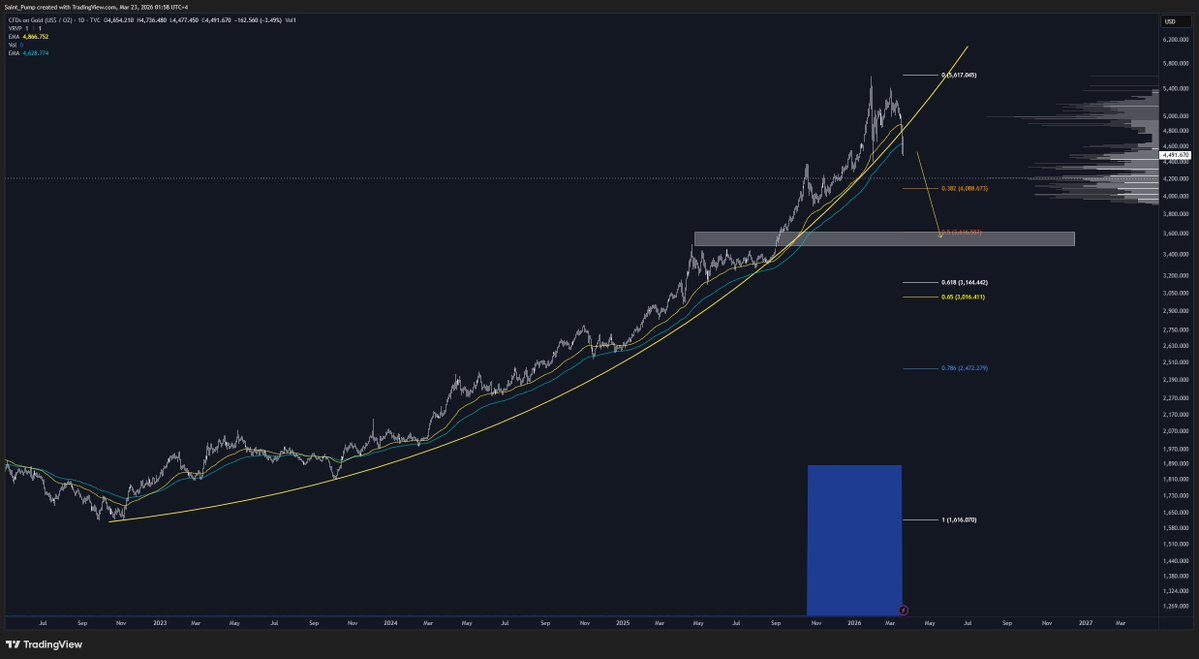 Dr. Pump tweet media