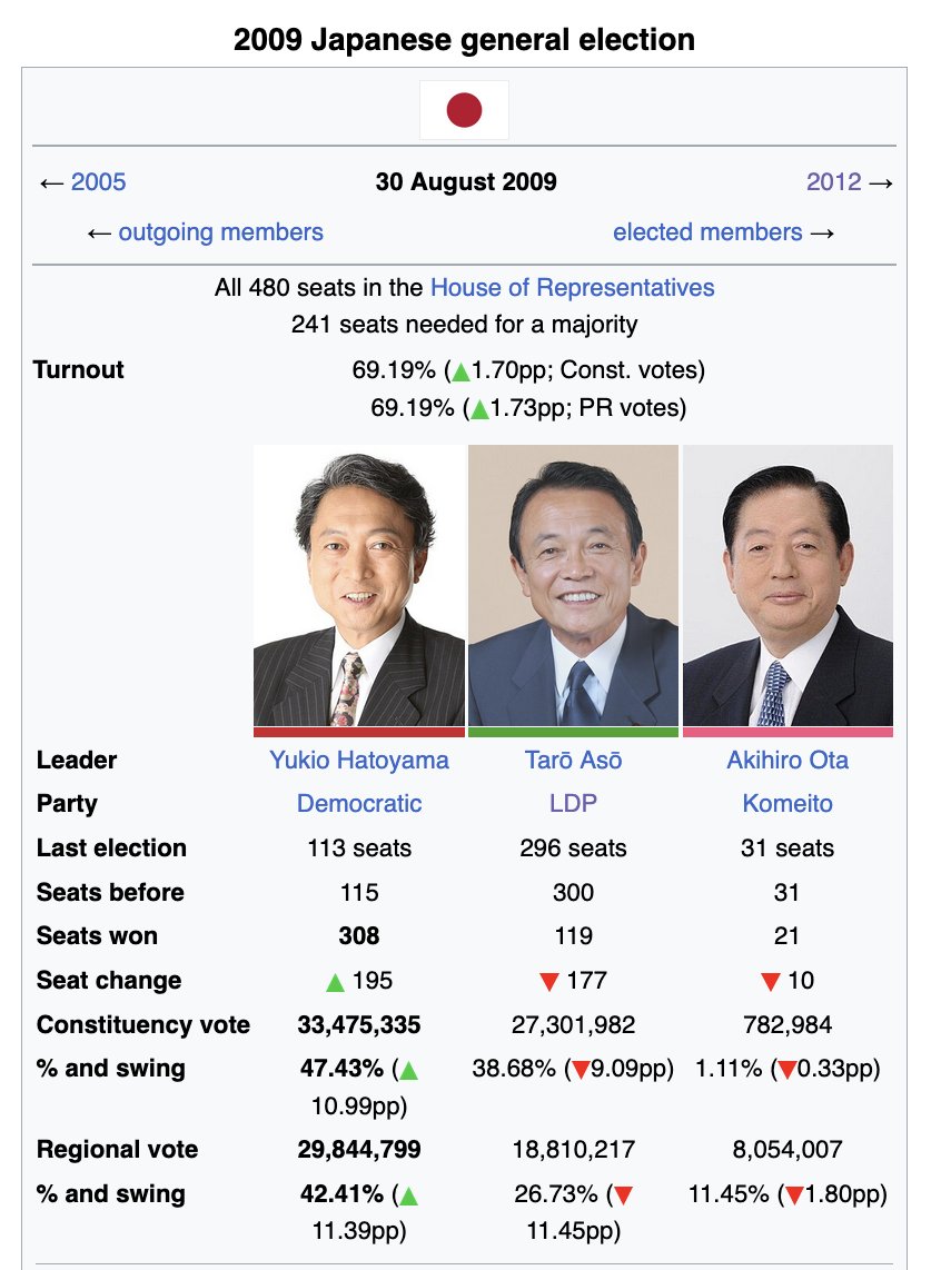 Earthy 🦆 tweet media