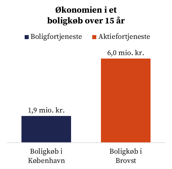 Jonas Herby tweet media