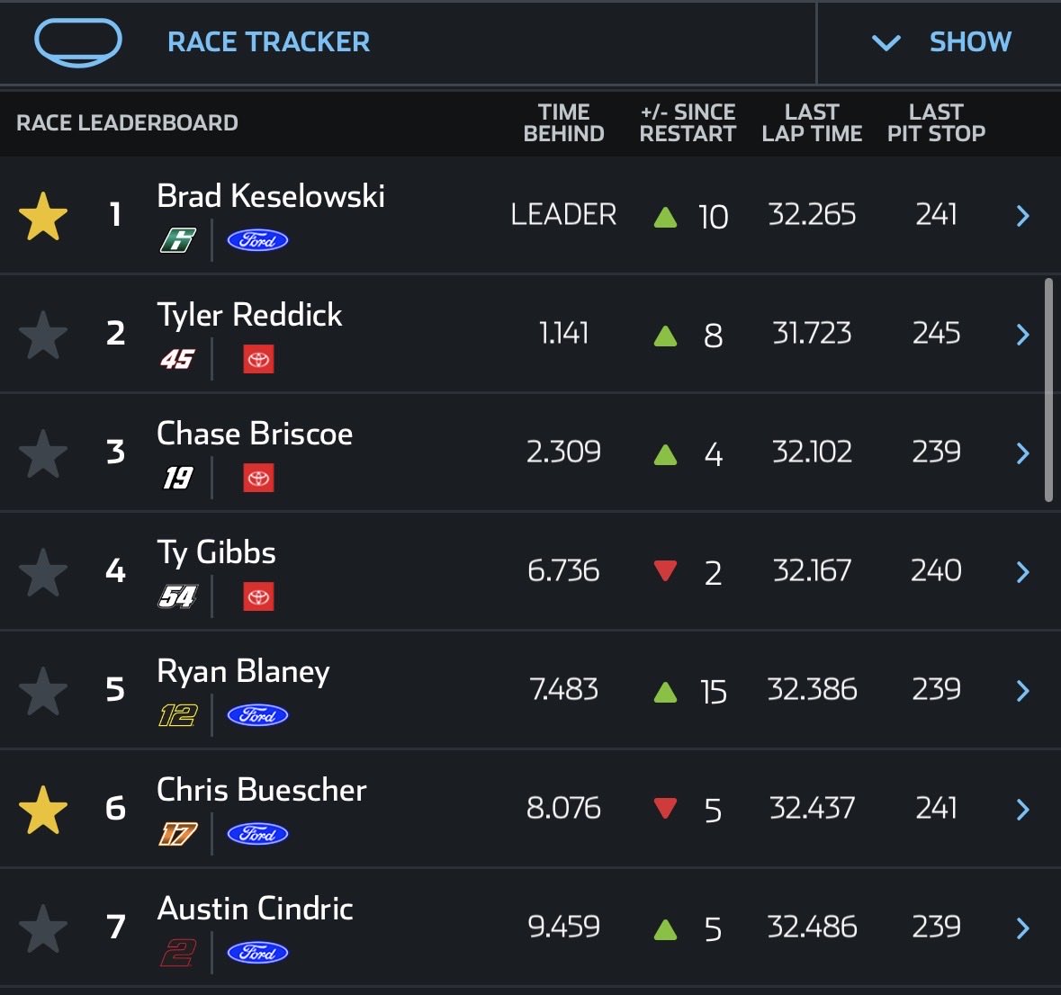 Zack 💤 tweet media