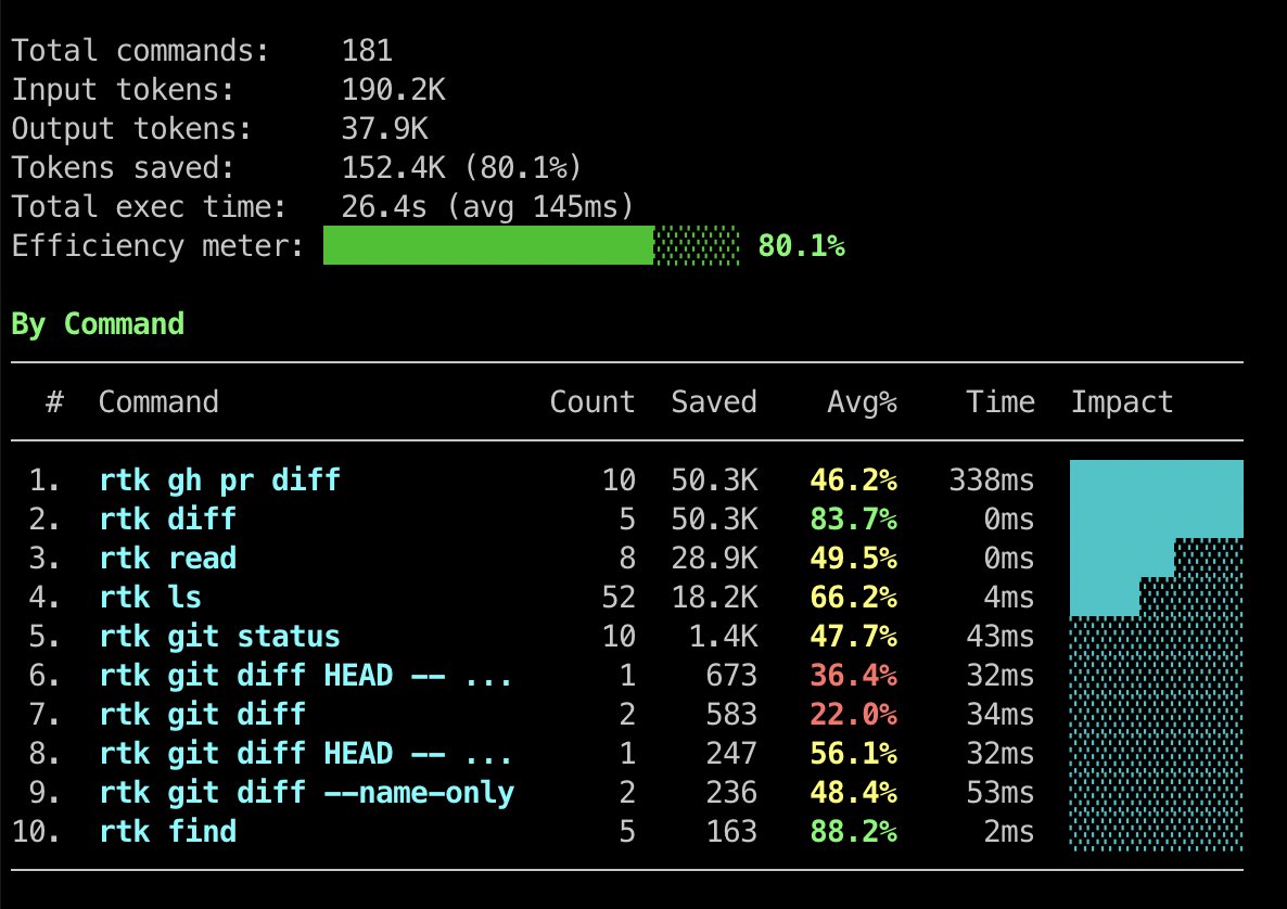 Trevin Chow tweet media