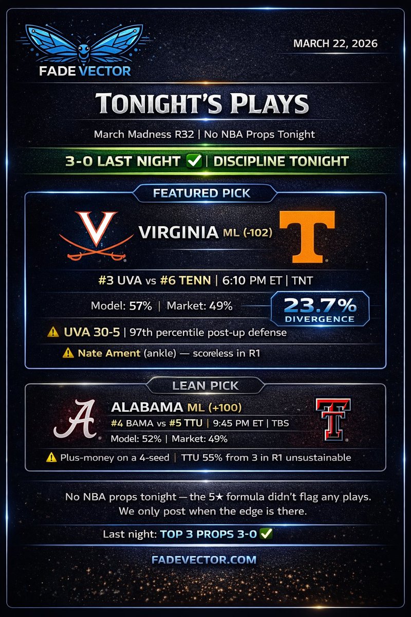 fadevector tweet media