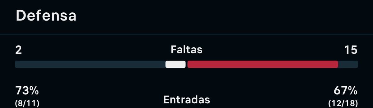 Bigdatabets tweet media