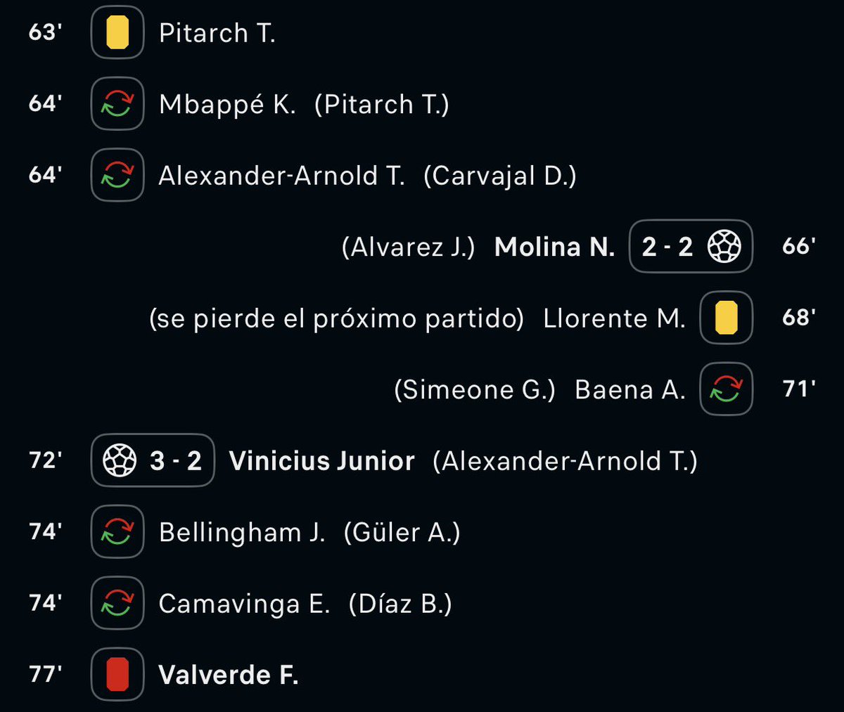 Bigdatabets tweet media