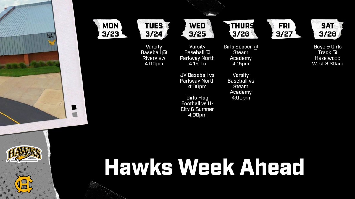 HCActivities tweet media