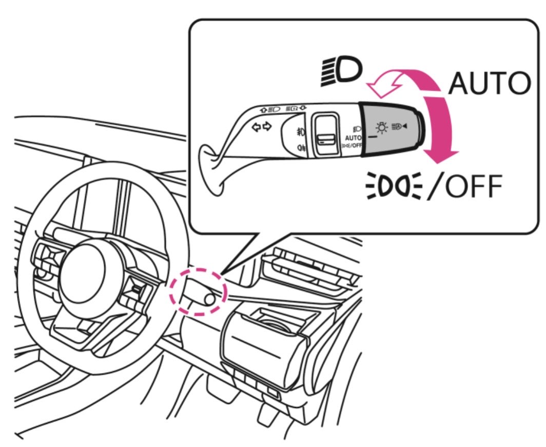 ﾜｲのアコード@ｽｷﾞ tweet media