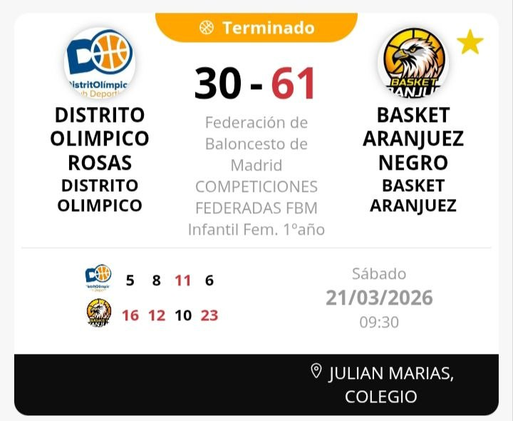 Victoria del #InfFem1Año en la cancha de <a href="/DistritOlimpico/">C.D. Distrito Olímpico</a>. <a href="/mariiiacrr/">Mαrία Cοητrεrαs✨</a>: "La primera victoria se hizo esperar pero llegó de forma contundente"