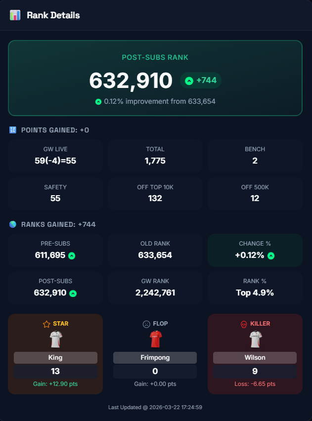 SLOT OUT AGAIN tweet media