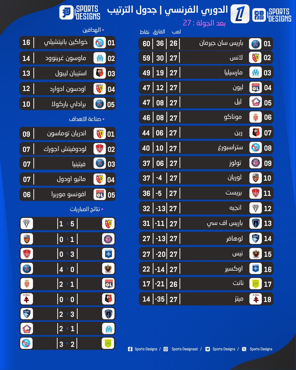 Sports Designs tweet media