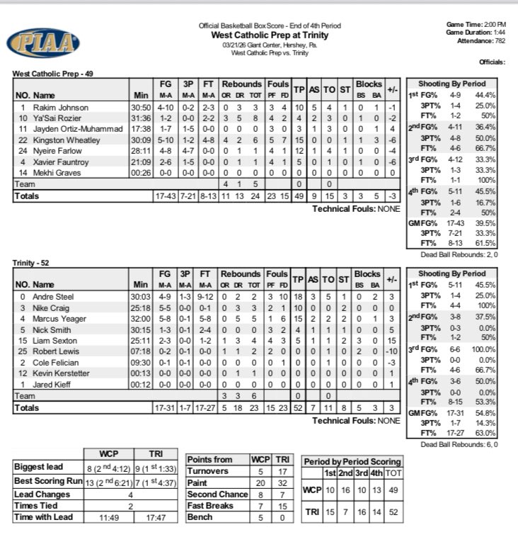 Mark Clarke tweet media