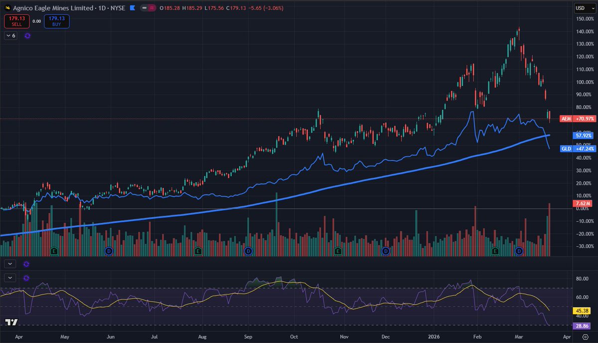 fred thomas tweet media