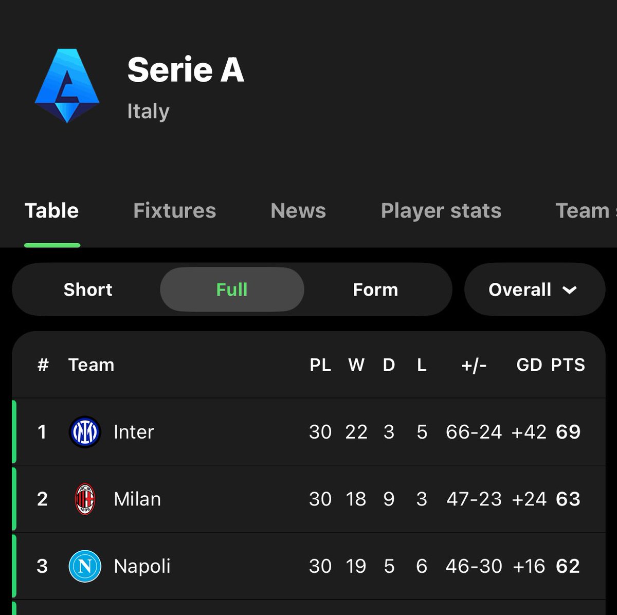 عمبلوص ♨ tweet media