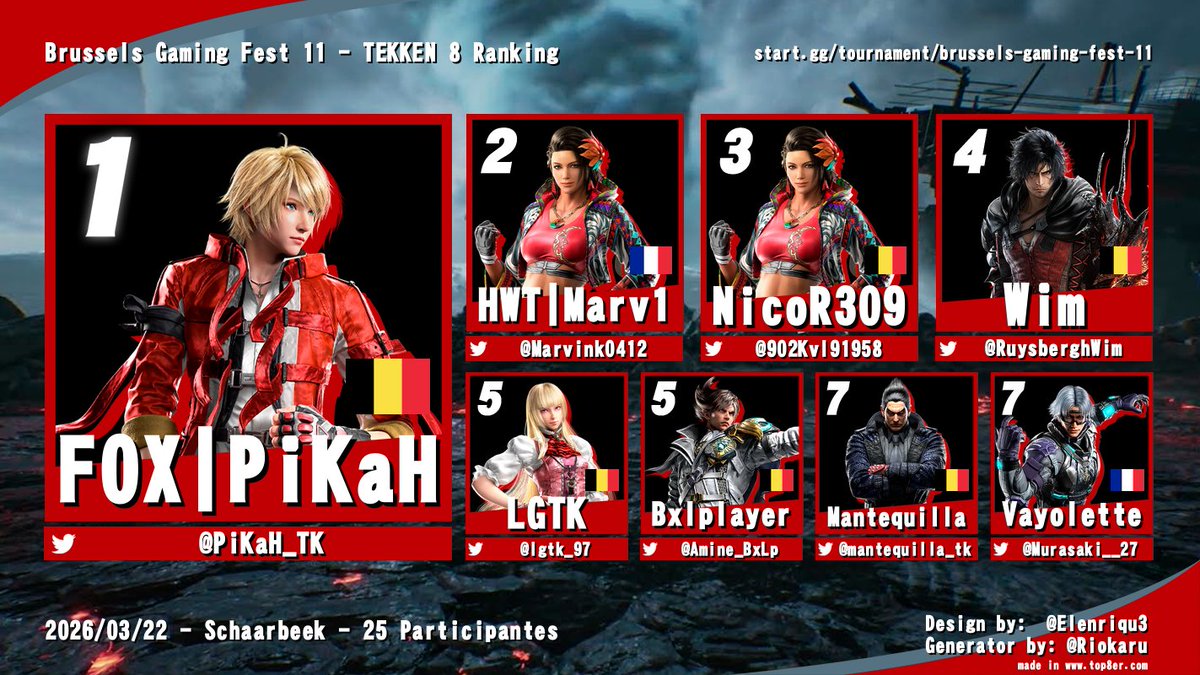 Mantequilla 🇧🇪 tweet media