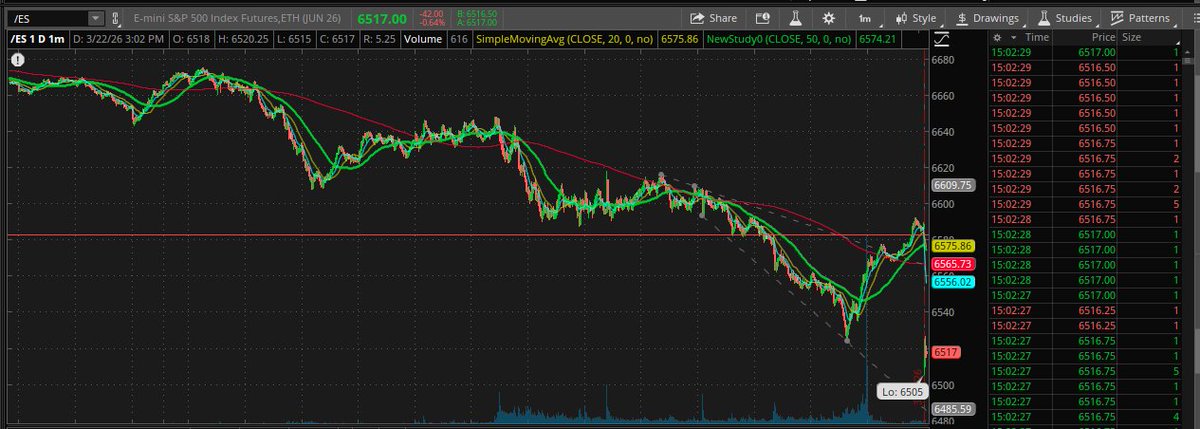 Labeltrader tweet media