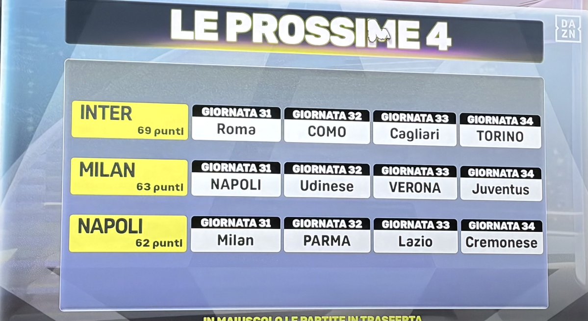 Alessandro tweet media