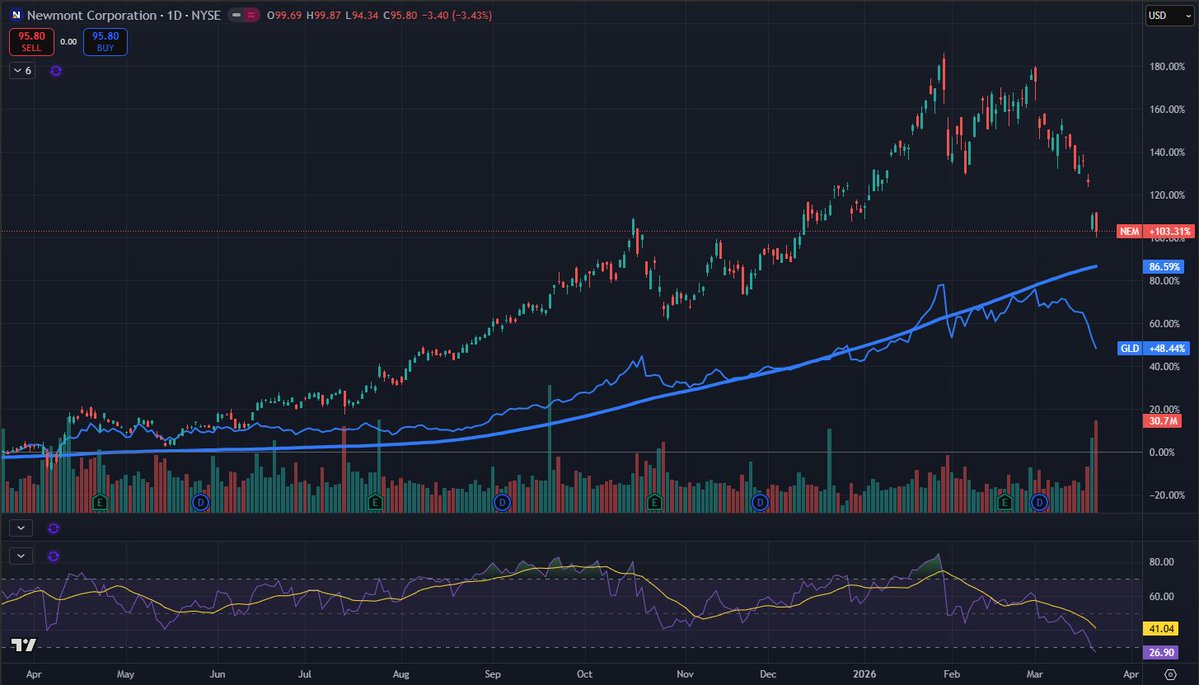 fred thomas tweet media