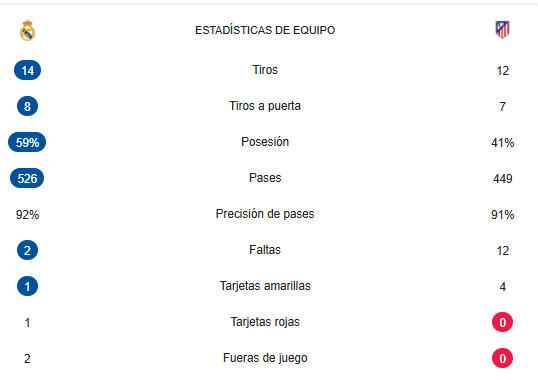 4amiguetes tweet media