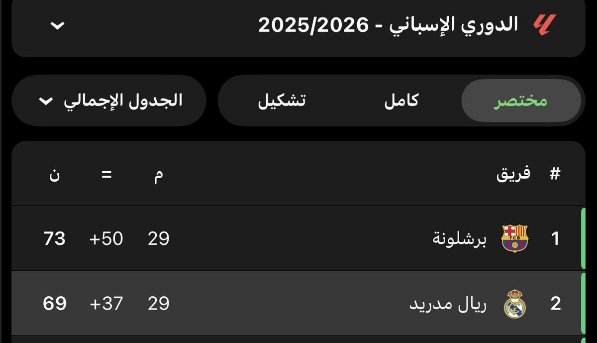 ابو اصىيل| الاحتياطي tweet media