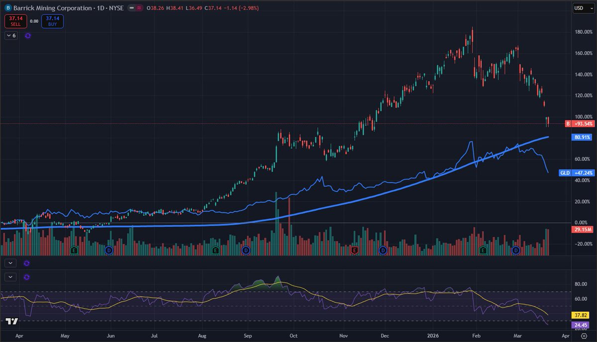 fred thomas tweet media