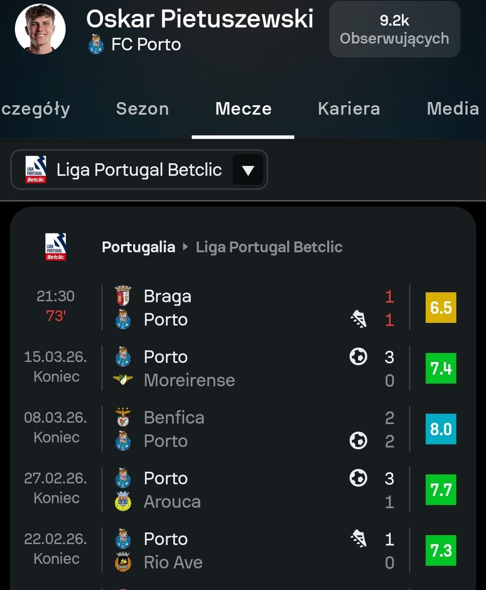 TheN4poliLad 🏆🇮🇹 tweet media