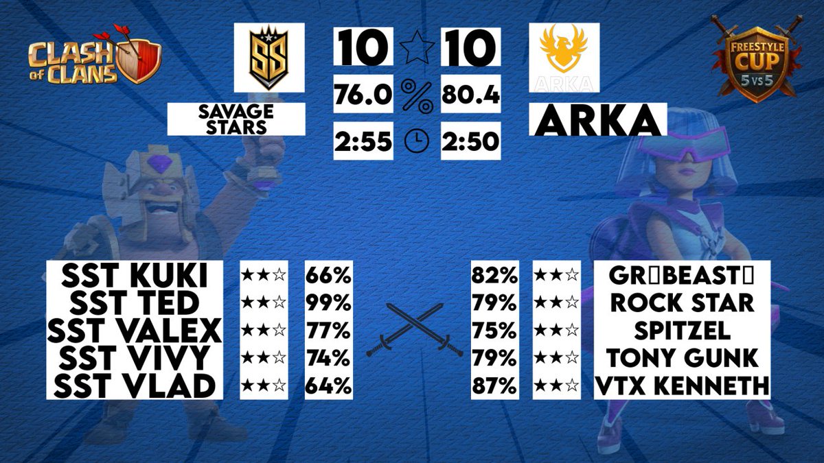 Green Fox x Arka eSports (@arka_coc) / Posts / X