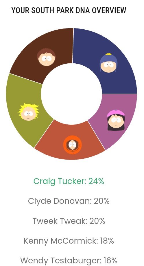 & 🌑# — Trilby tweet media