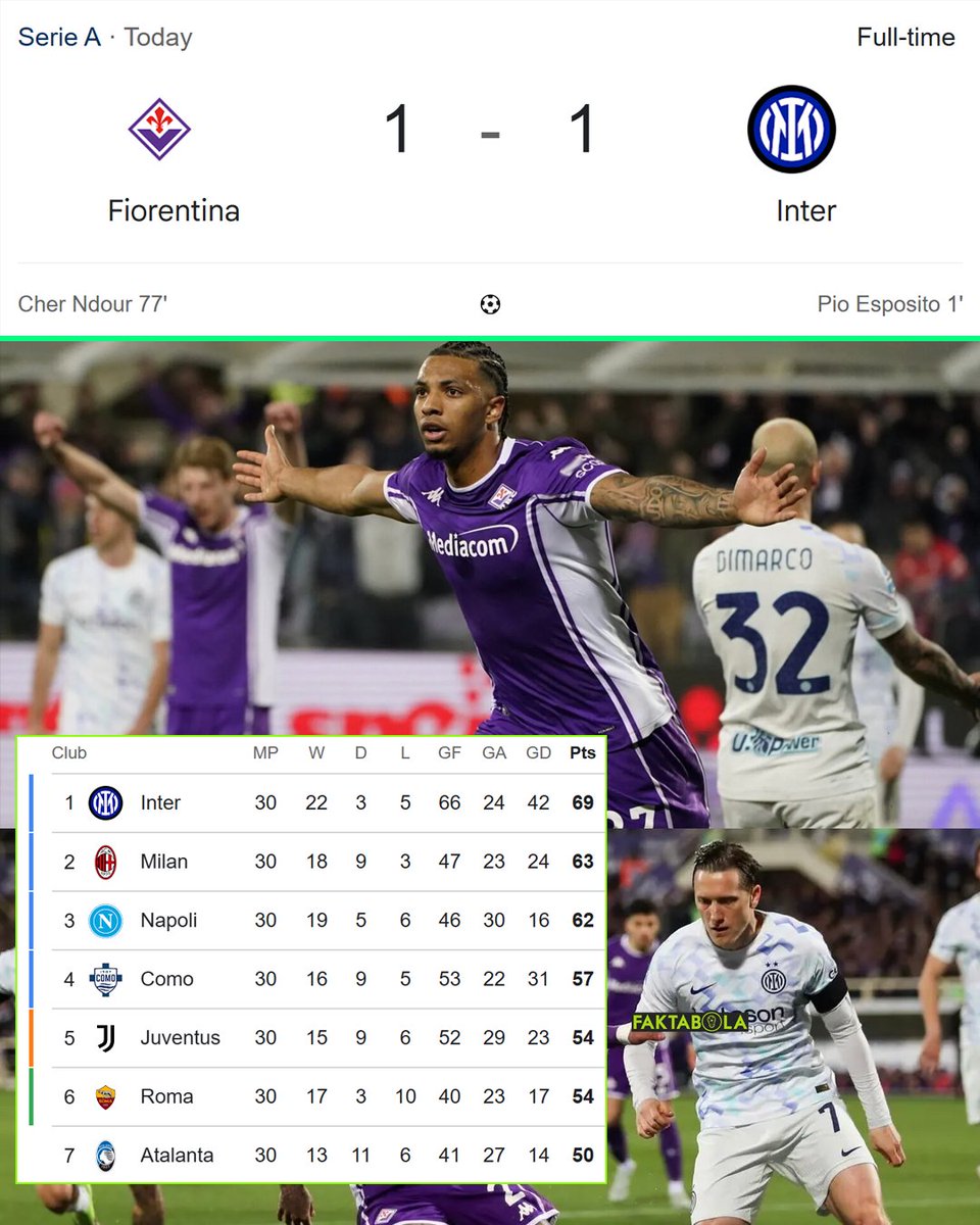 FaktaBola tweet media