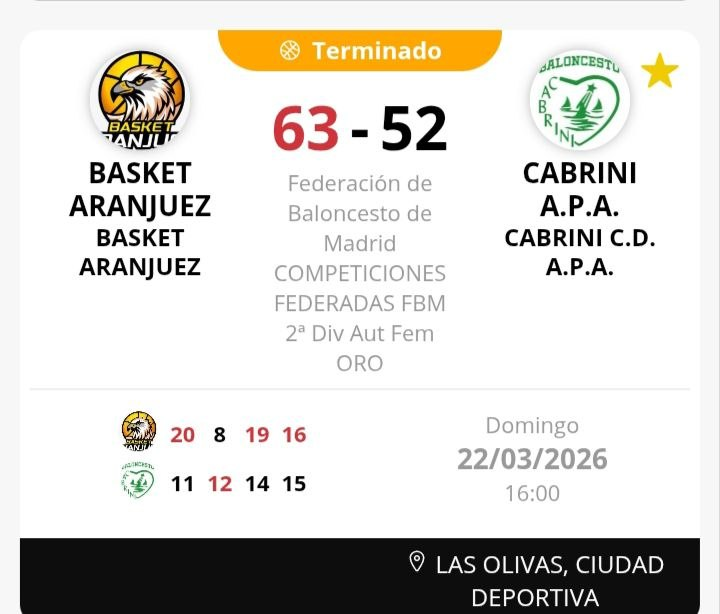 Victoria del #SenFem frente a <a href="/CDBCabrini/">Baloncesto Cabrini</a>. #Quique: "Victoria del Senior femenino que nos mantiene con opciones de llegar al primer puesto en la ultima jornada, aunque no depende de nosotras."