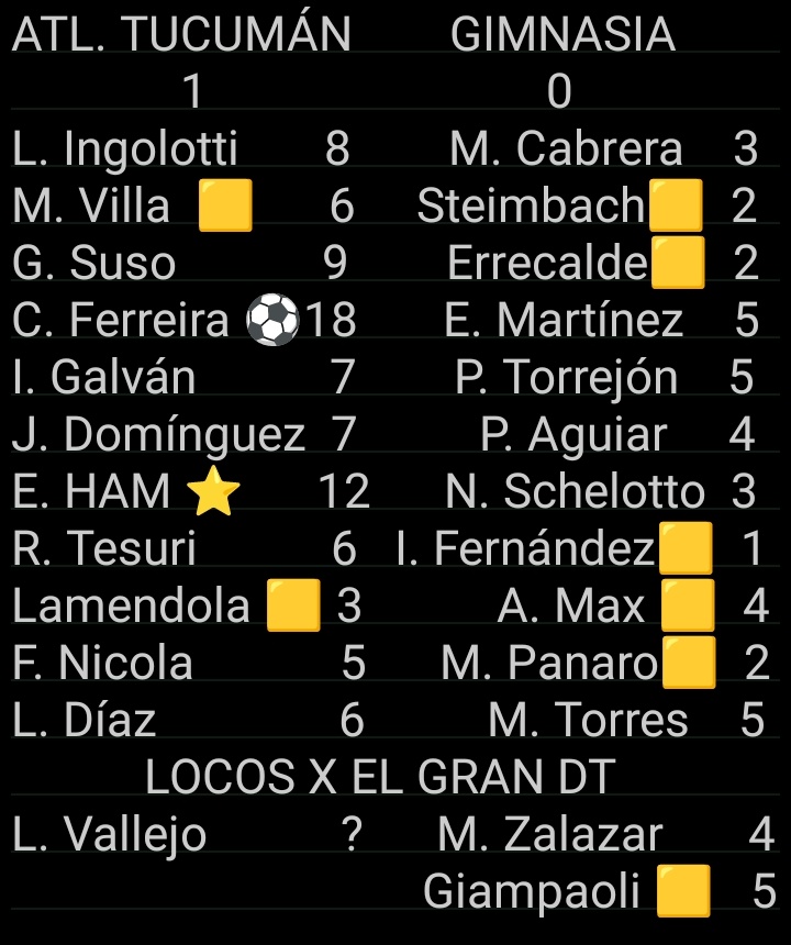 Locos x el Gran DT tweet media