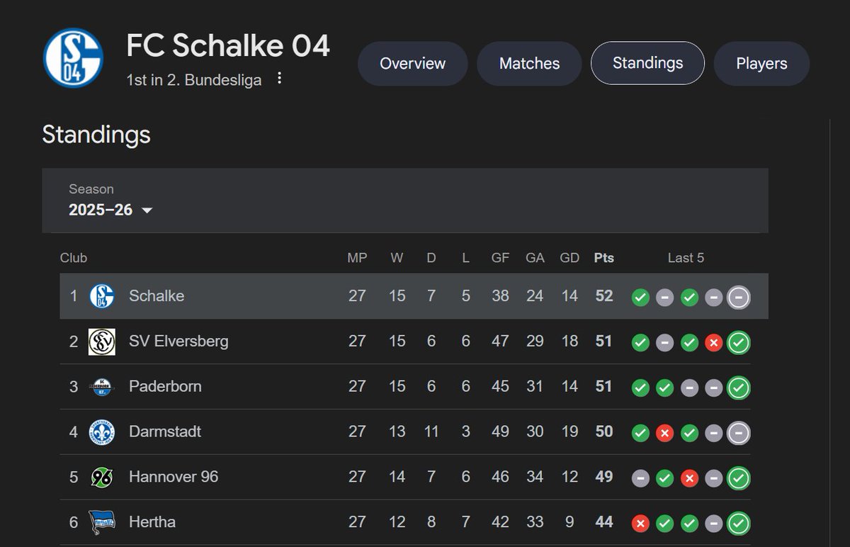 TheGeorge tweet media