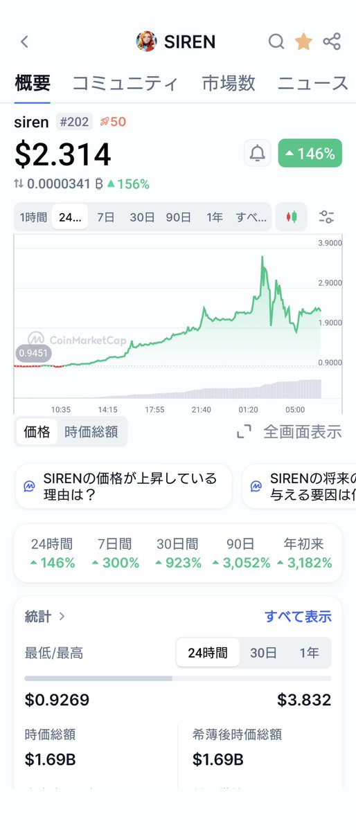 シュみ謳歌。 tweet media