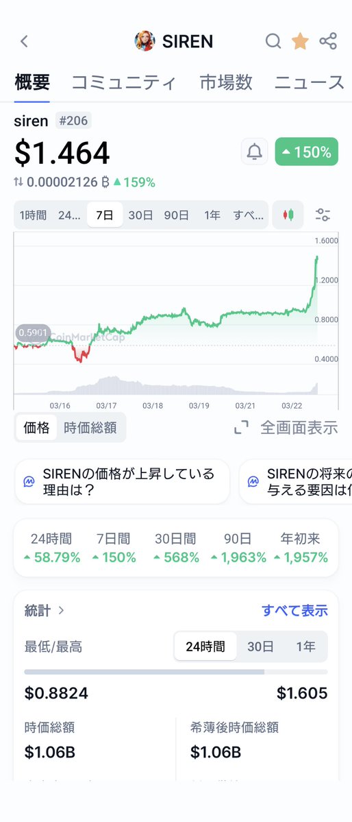 シュみ謳歌。 tweet media