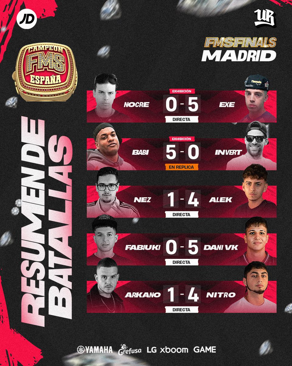 FMS España 🇪🇸 tweet media