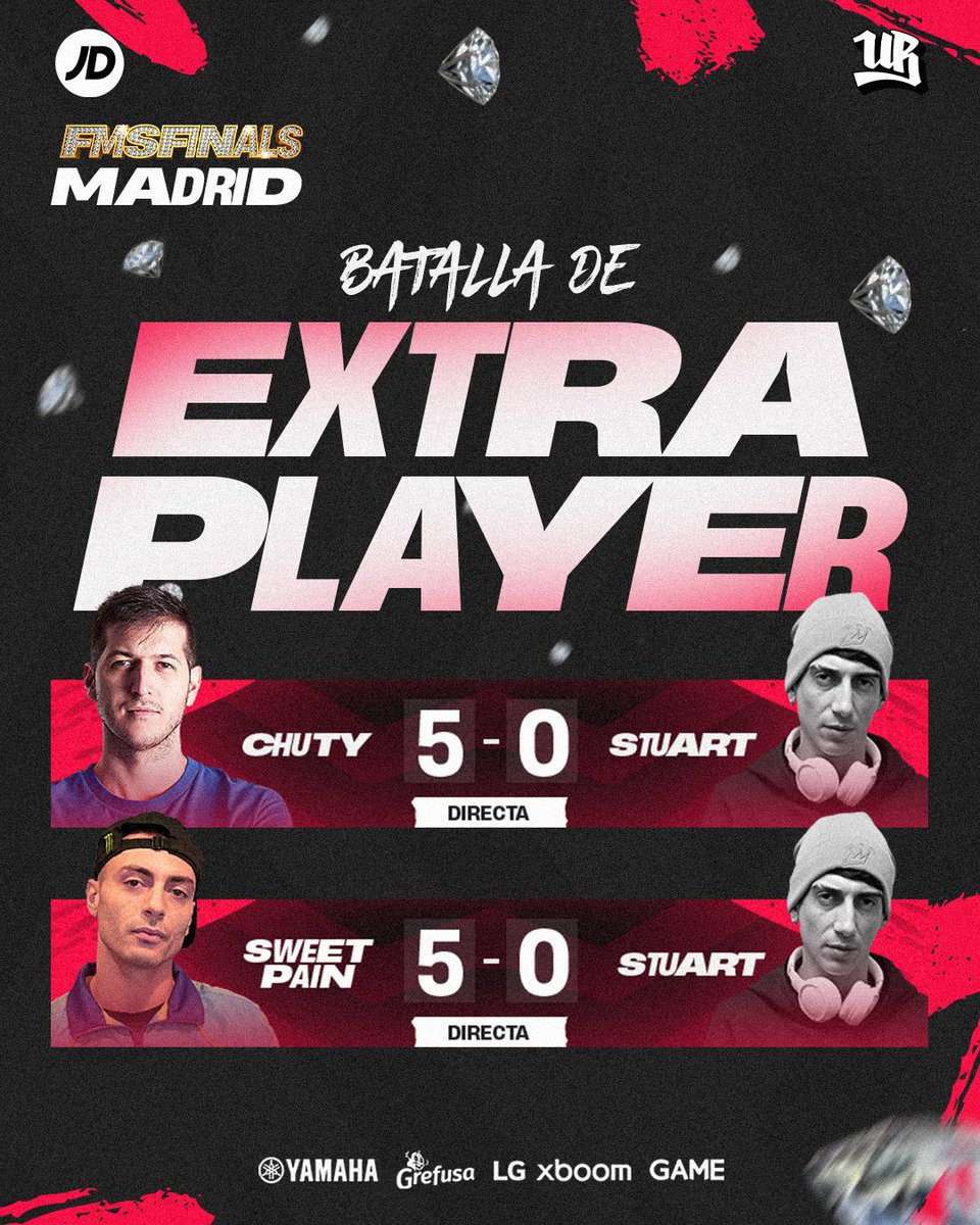 FMS España 🇪🇸 tweet media