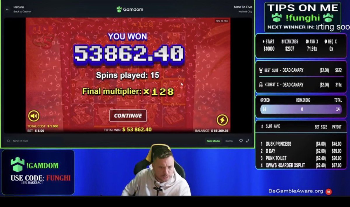 FunghiSlots tweet media