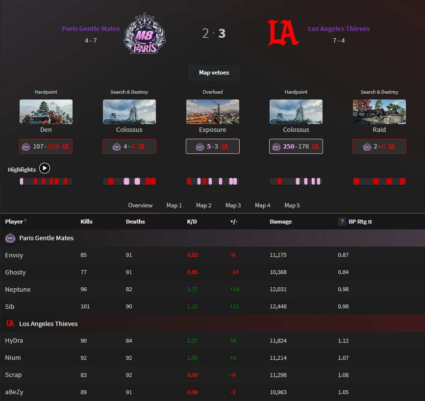 Breaking Point tweet media