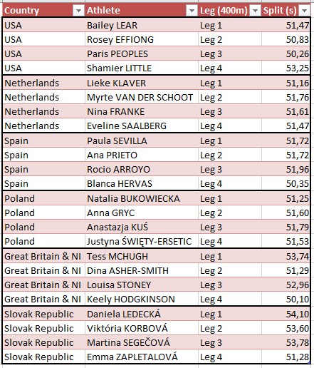 Martin Moses tweet media