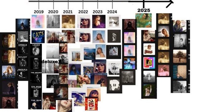 julia ꨄ tweet media