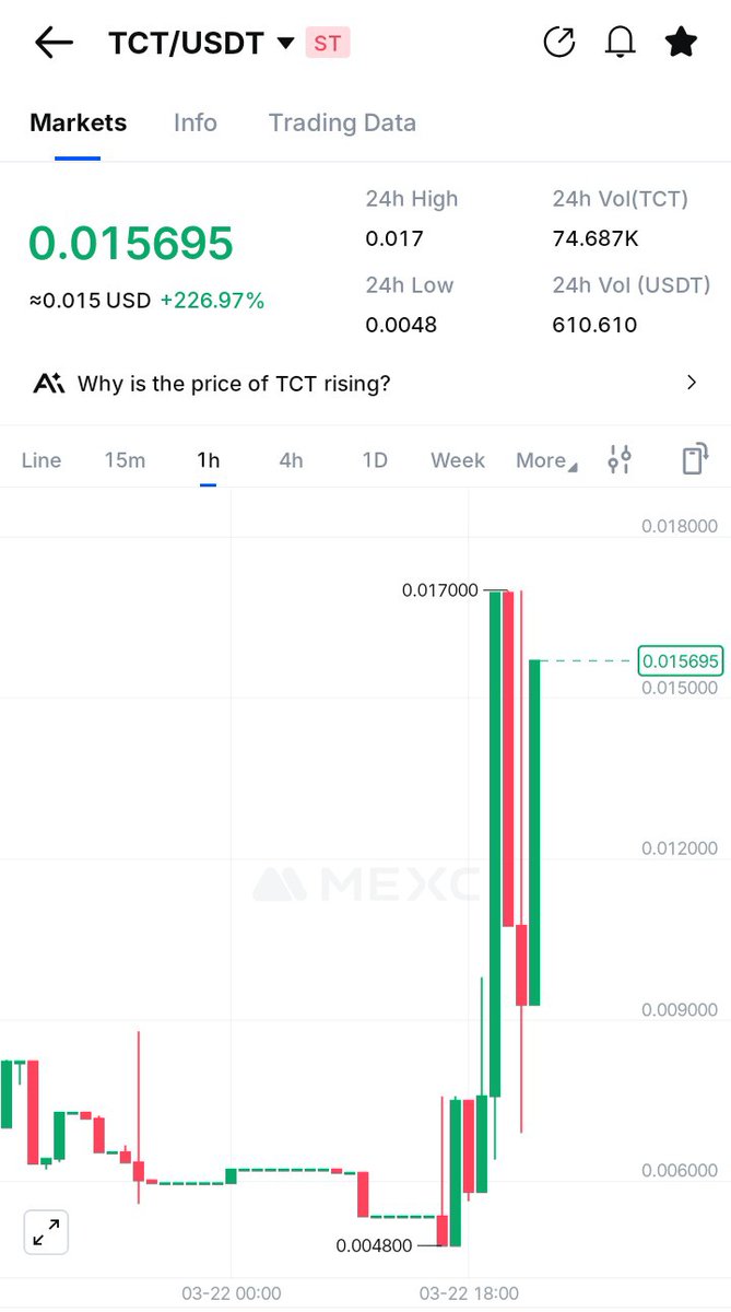 ⛔DETECTIVE RUFAI🥇 tweet media