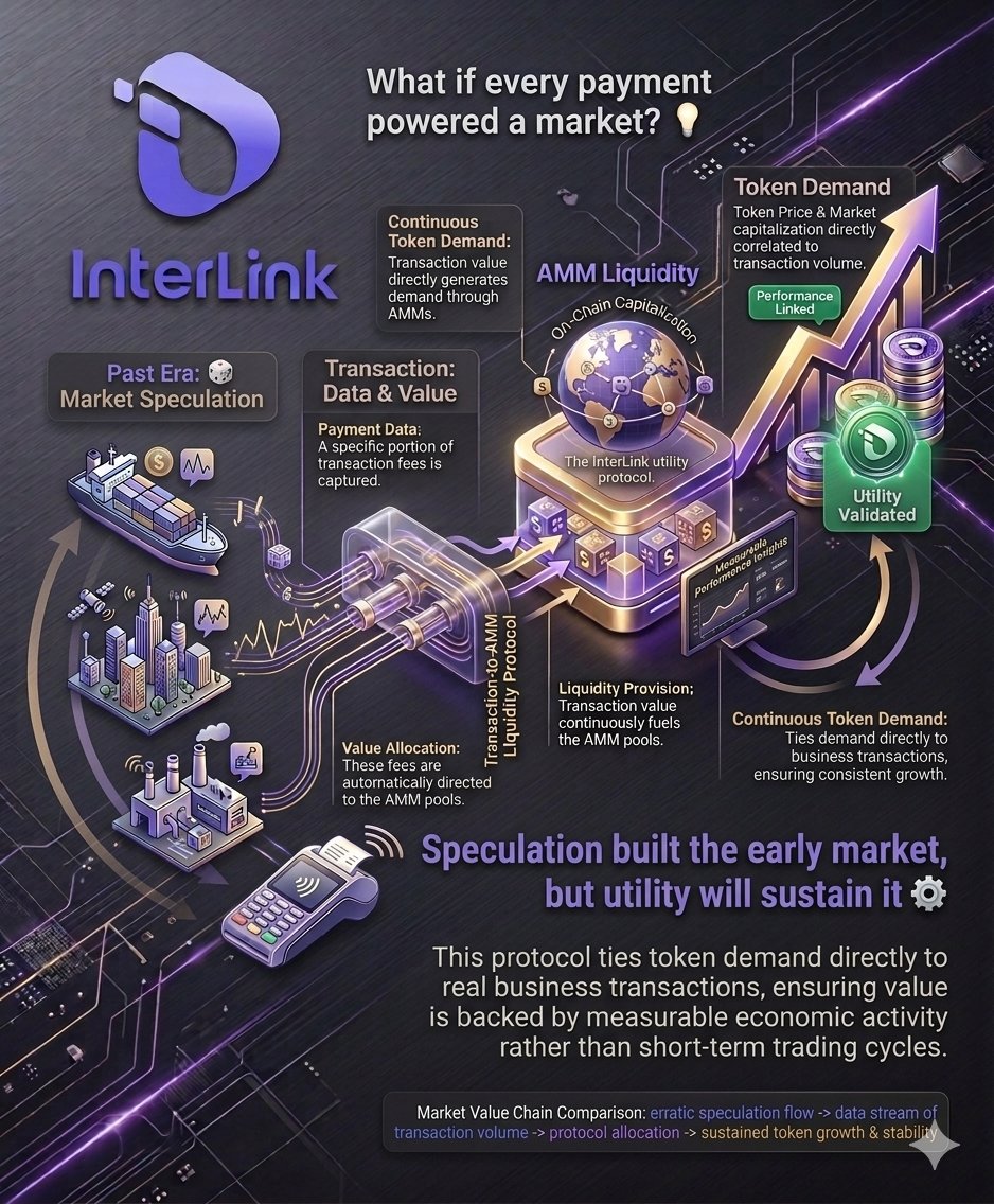 NEW INTERLINK ||T3 tweet media