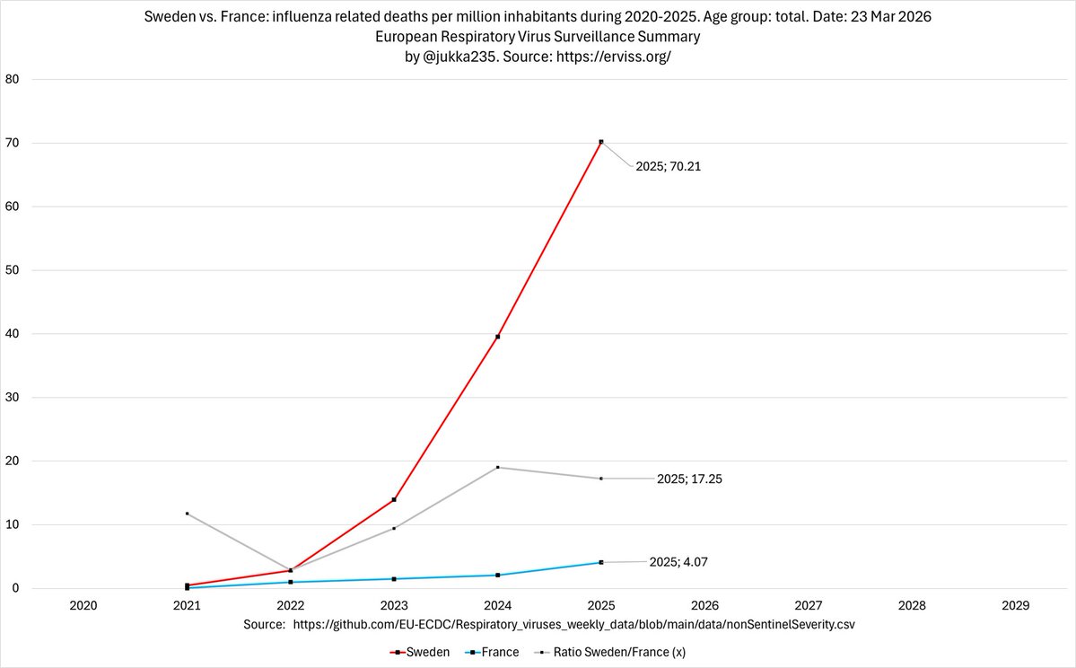 Ilkka Rauvola tweet media