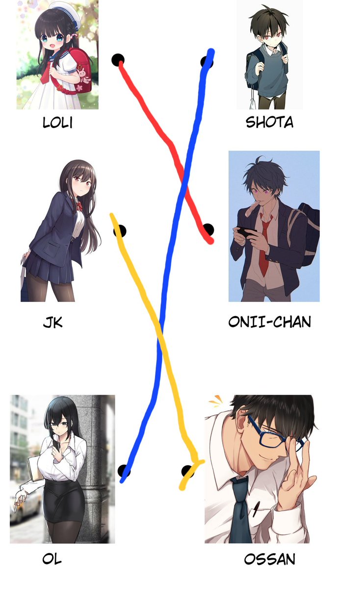 TheWorstBaker tweet media