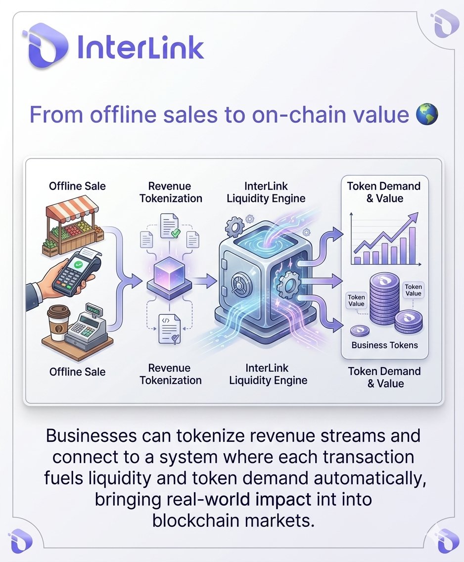 NEW INTERLINK ||T3 tweet media