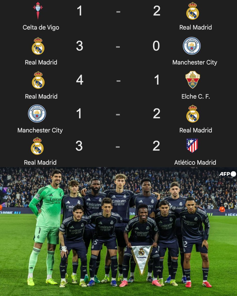 Invictos tweet media