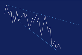 Fabien WAGER-MENRI | Trading tweet media