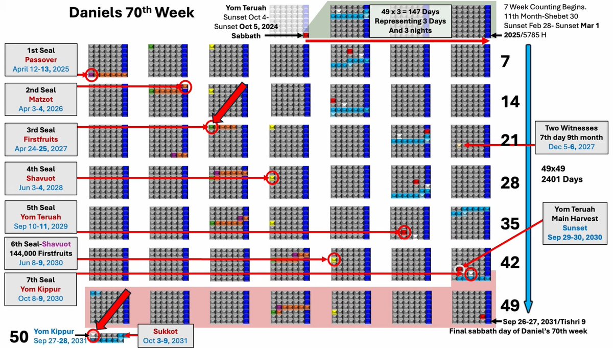 Zeek's Critique: Seeking Truth🔎 tweet media